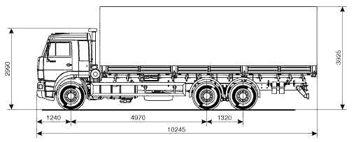 камаз 65117